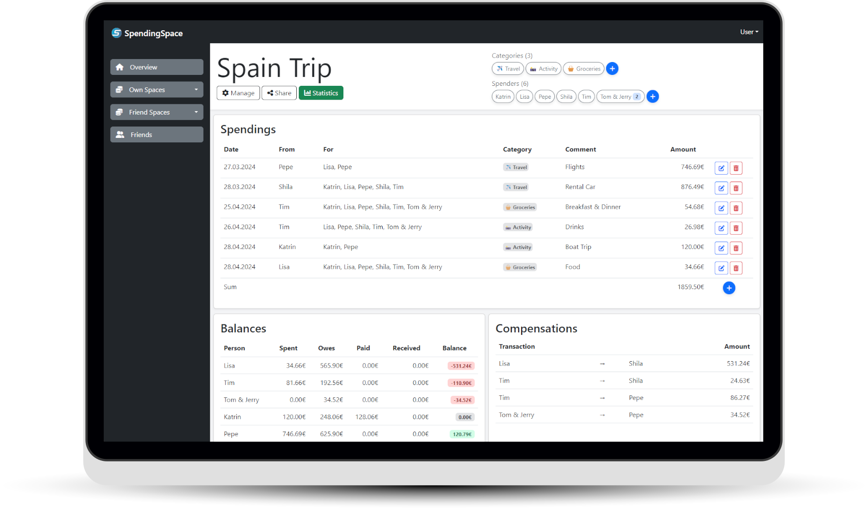 SpendingSpace Spendings and Compensations Overview Page