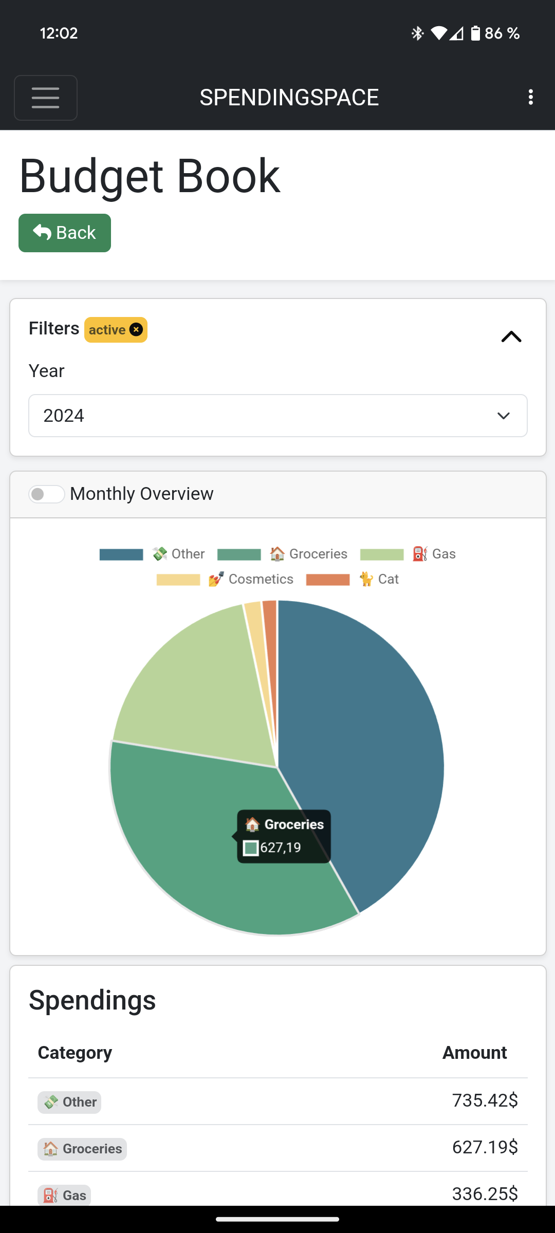 SpendingSpace - Tracked Expenses Overview Pie Chart on Mobile Devices